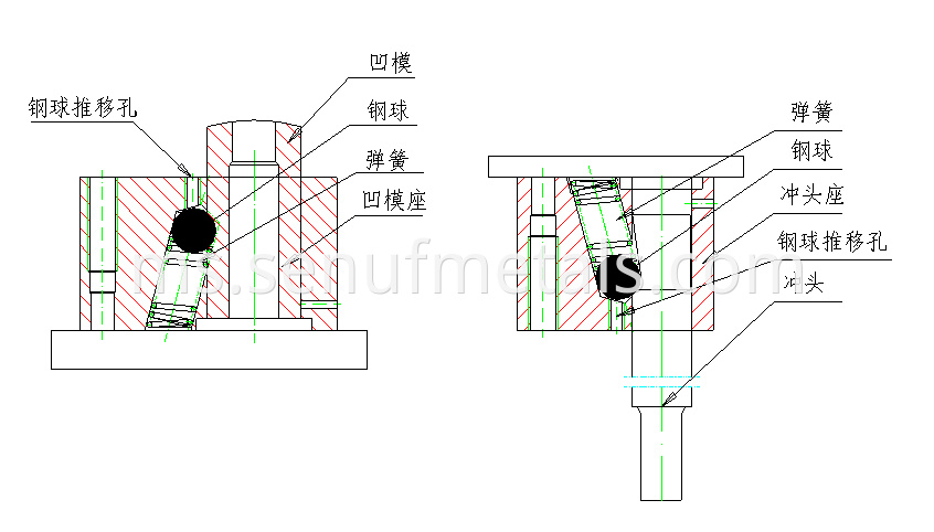 grain storage forming machine line (5)